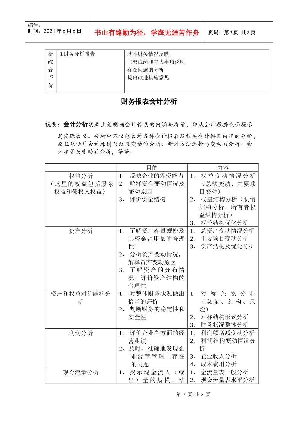 财务分析的程序和步骤一览表_第2页