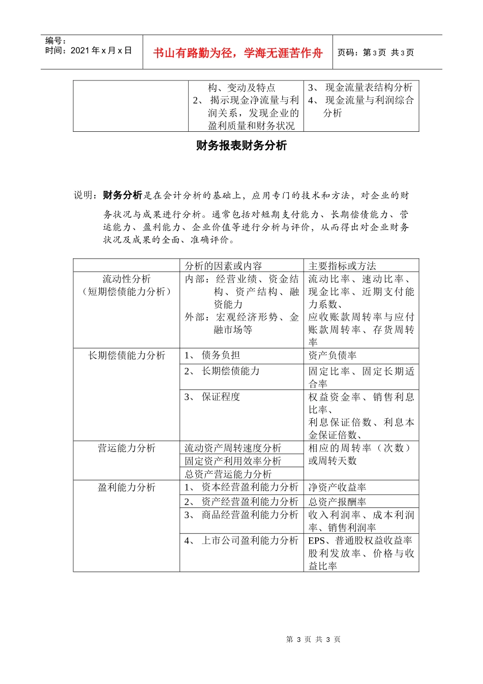 财务分析的程序和步骤一览表_第3页