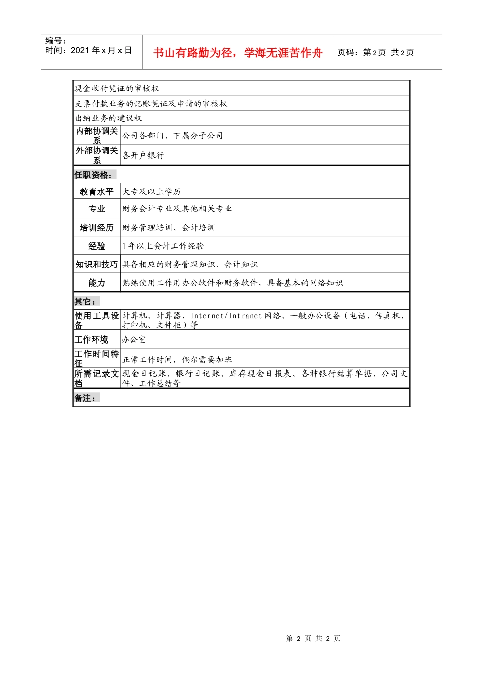 工业园财务部出纳岗位说明书_第2页