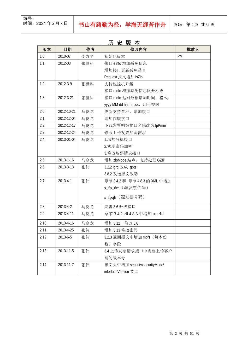 国税网络开票机接口规范_第2页