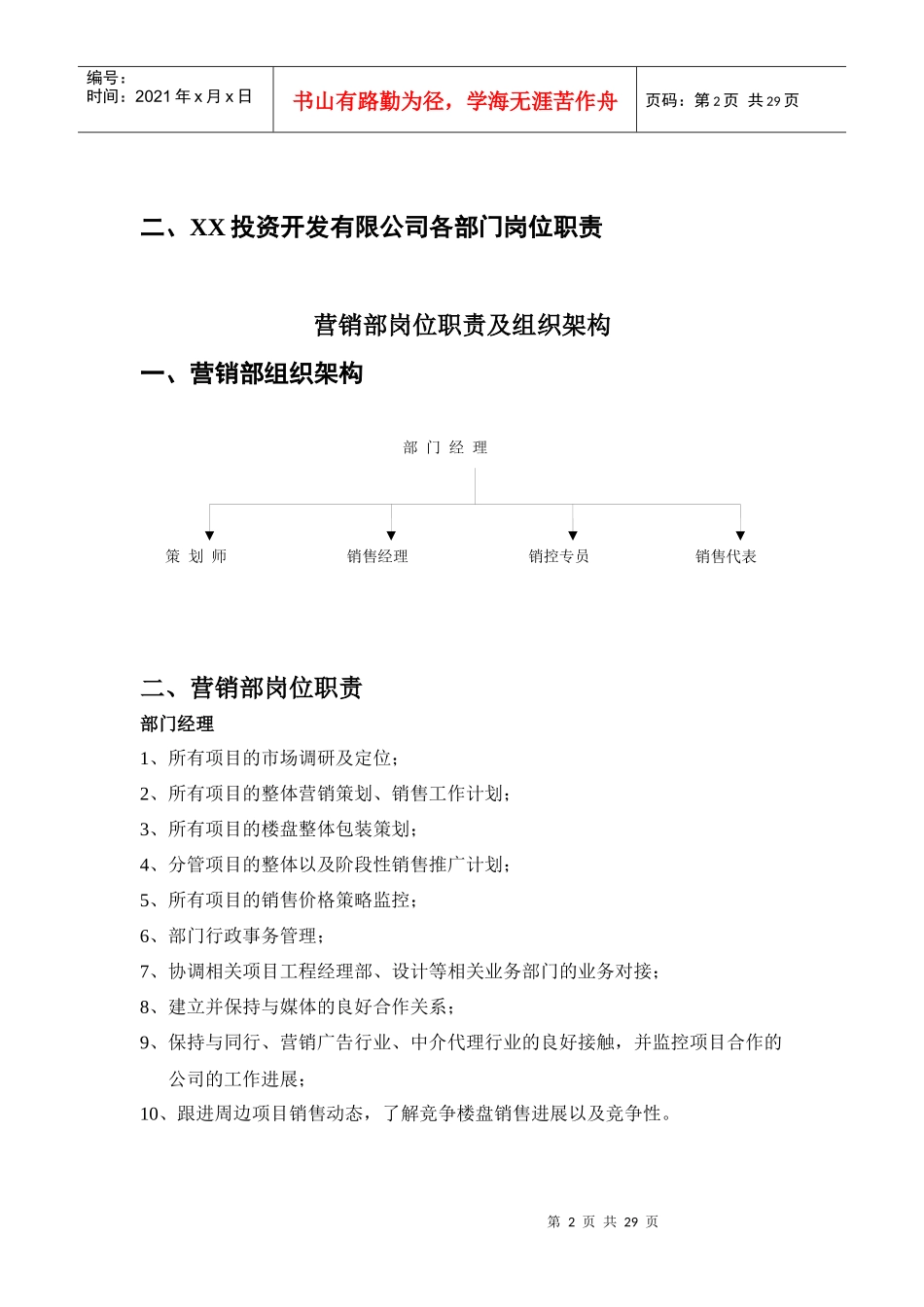 XX投资开发有限公司组织架构及岗位职责_第2页