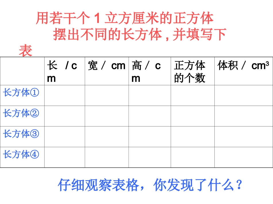 苏教版数学六年级上册《长方体和正方体体积的计算》课件_第3页