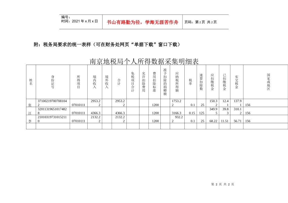 个人所得税办理程序_第2页