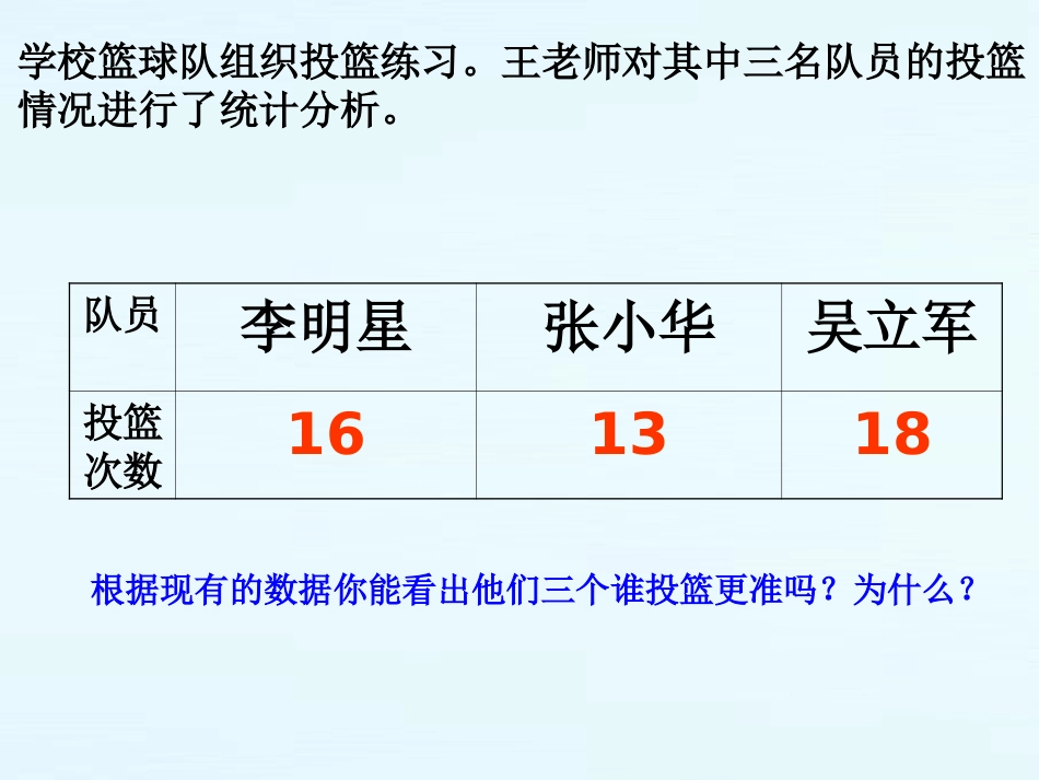 苏教版《百分数的意义》_第2页