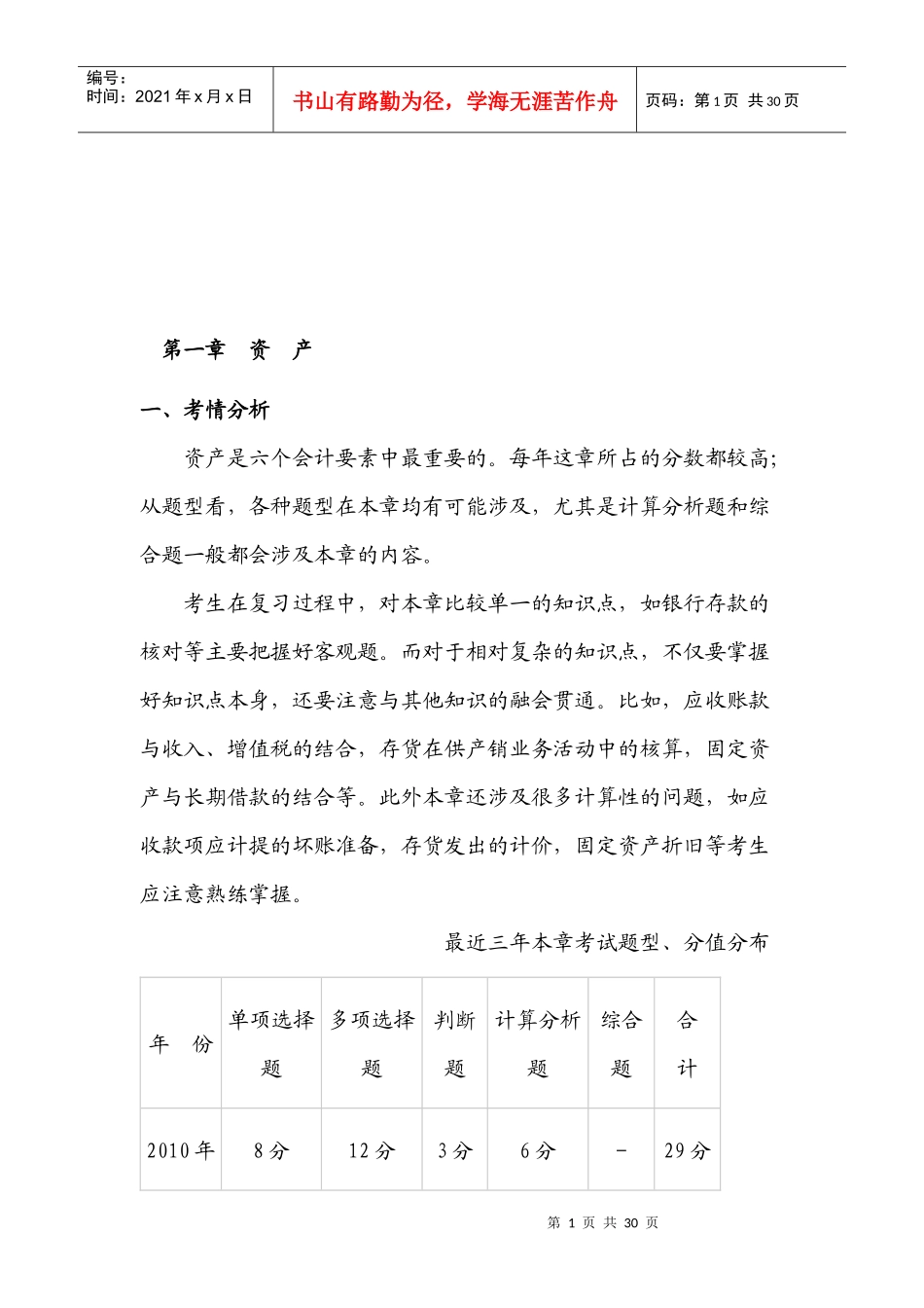 初级会计实务之资产知识点_第1页