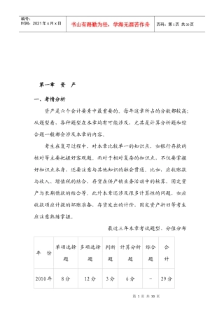 初级会计实务之资产知识点