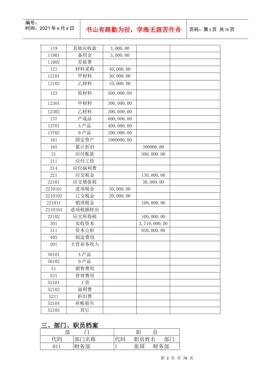 会计电算化技能竞赛模拟题_第2页