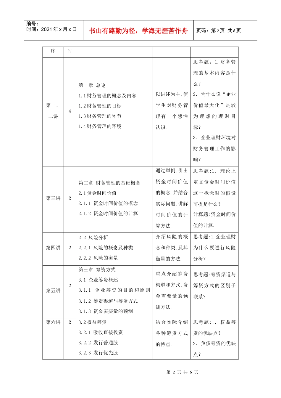 财务管理(Financial_第2页