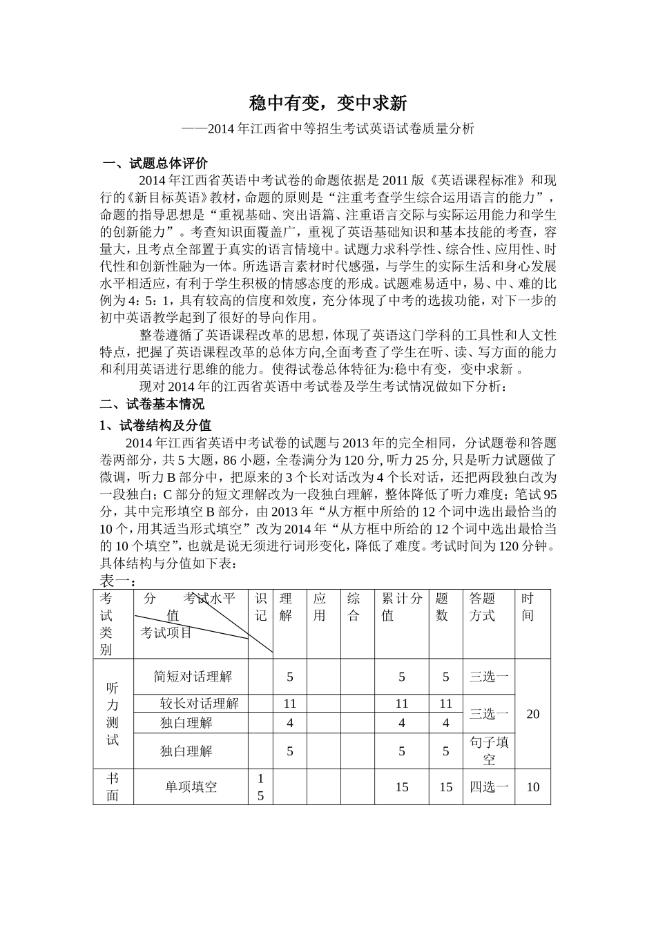 2014年江西省中等招生考试英语试卷质量分析_第1页