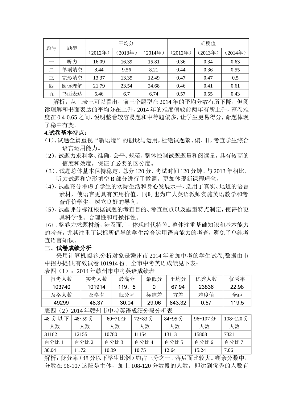 2014年江西省中等招生考试英语试卷质量分析_第3页
