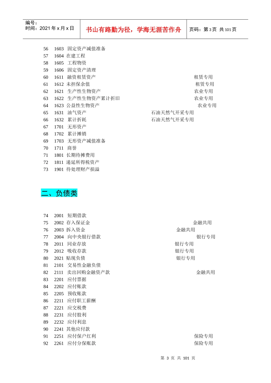 企业会计准则应用指南会计科目和主要账务处理_第3页