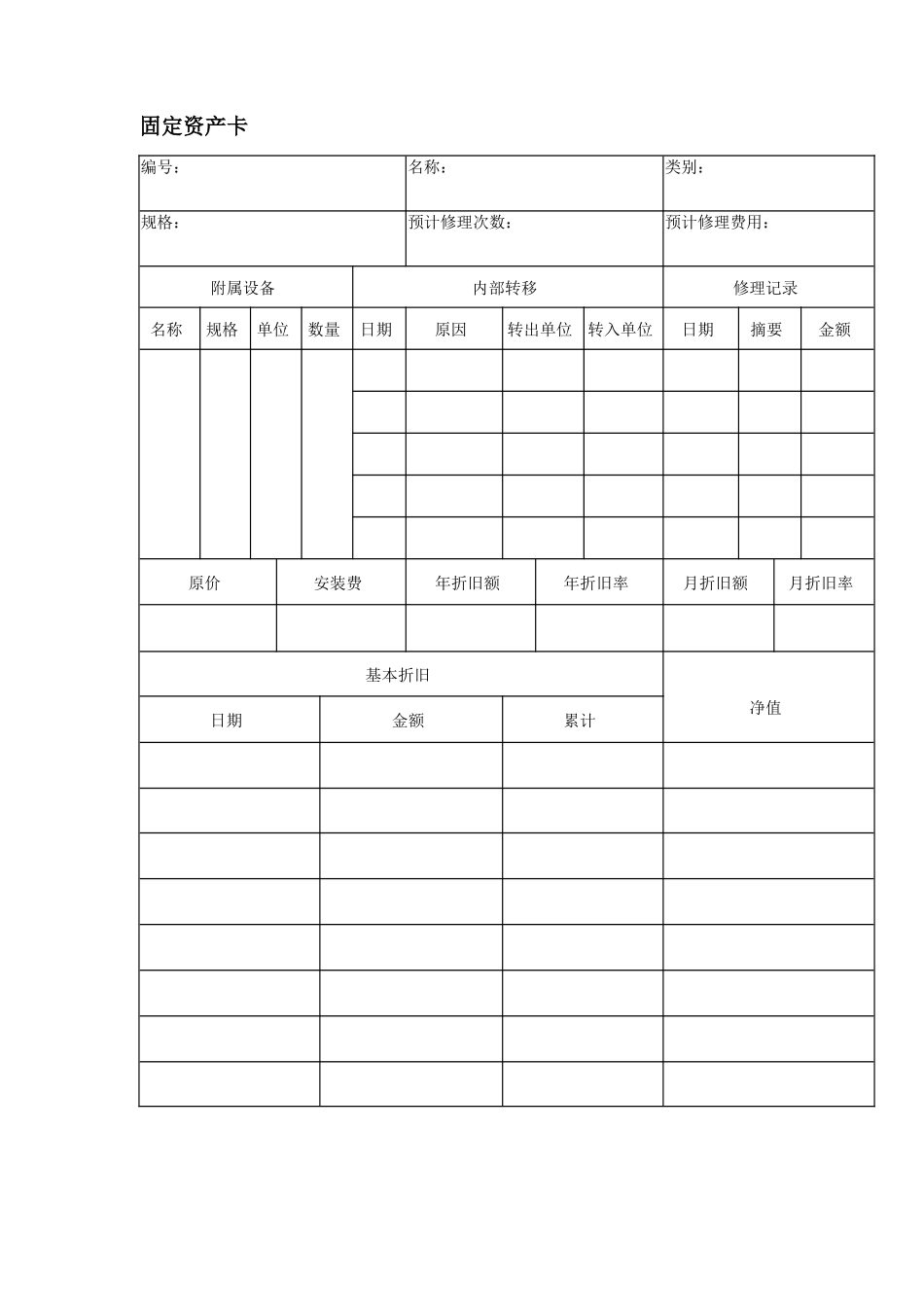 财务管理知识入门_第3页