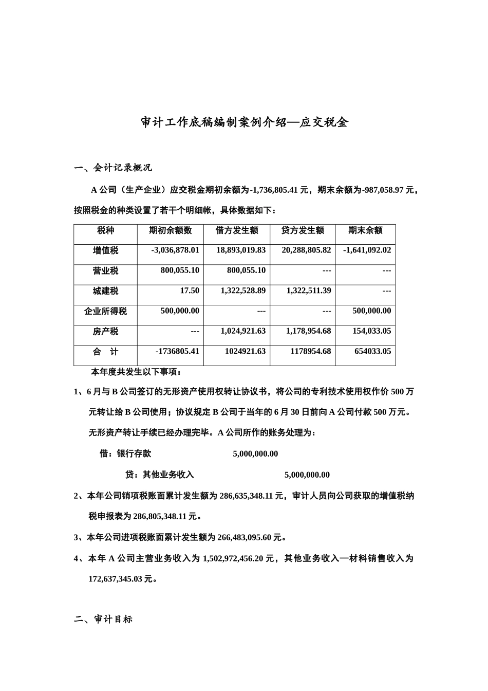 审计工作底稿编制案例介绍_第1页
