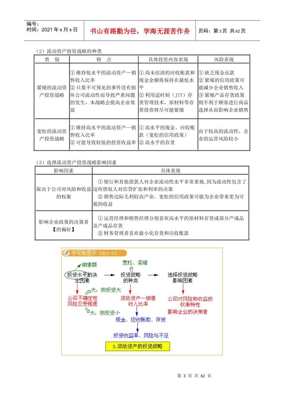财务管理1156604130_第3页