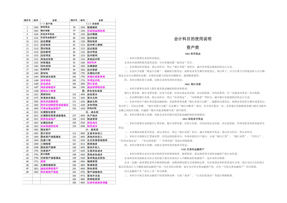 会计科目的使用说明_第1页