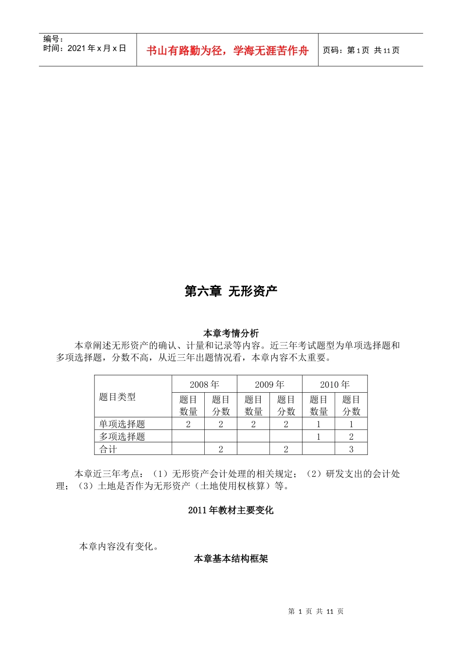 无形资产相关资料_第1页