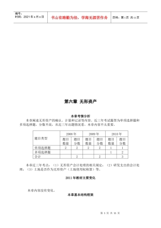 无形资产相关资料