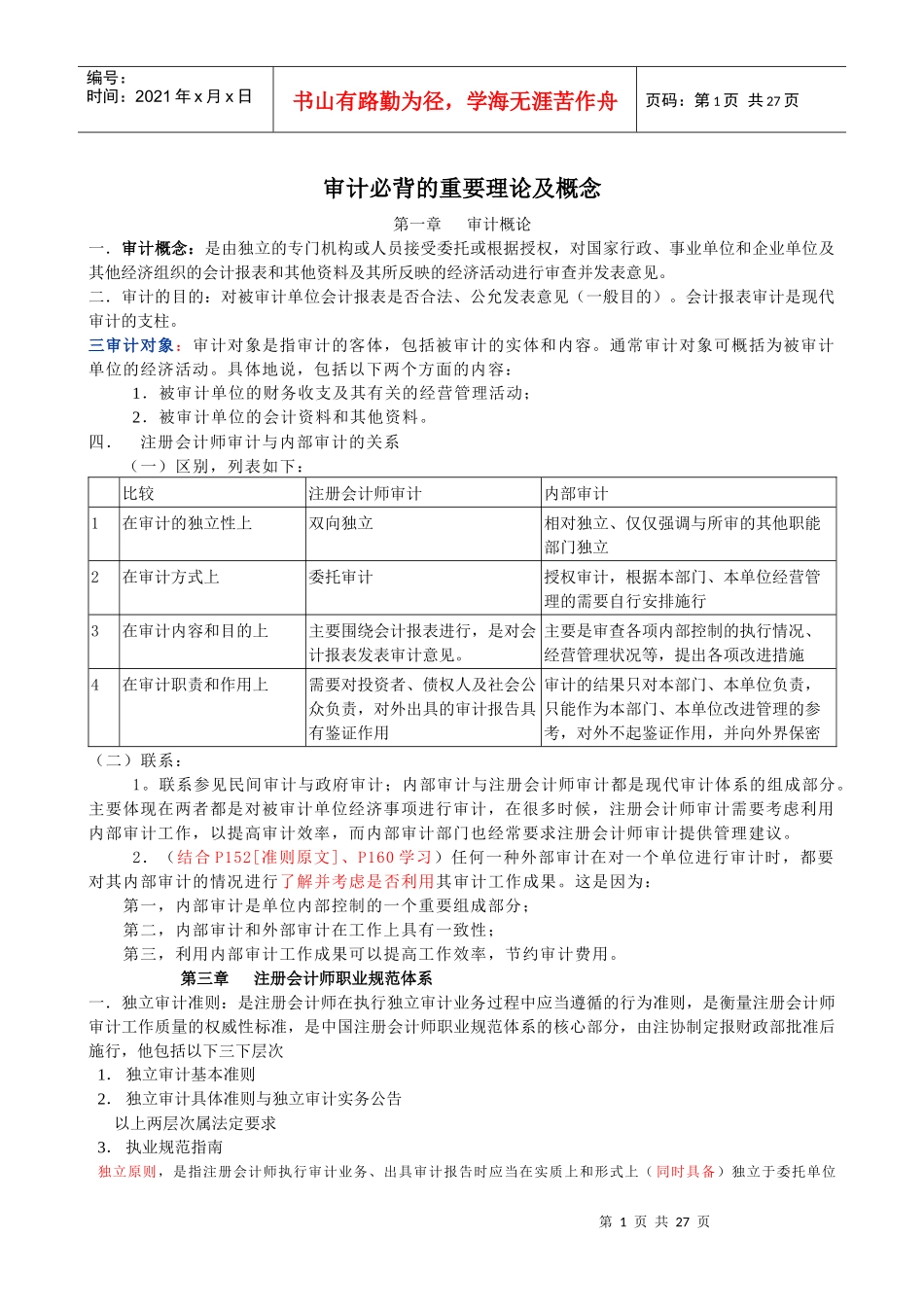 审计必背的重要理论(doc 24)_第1页