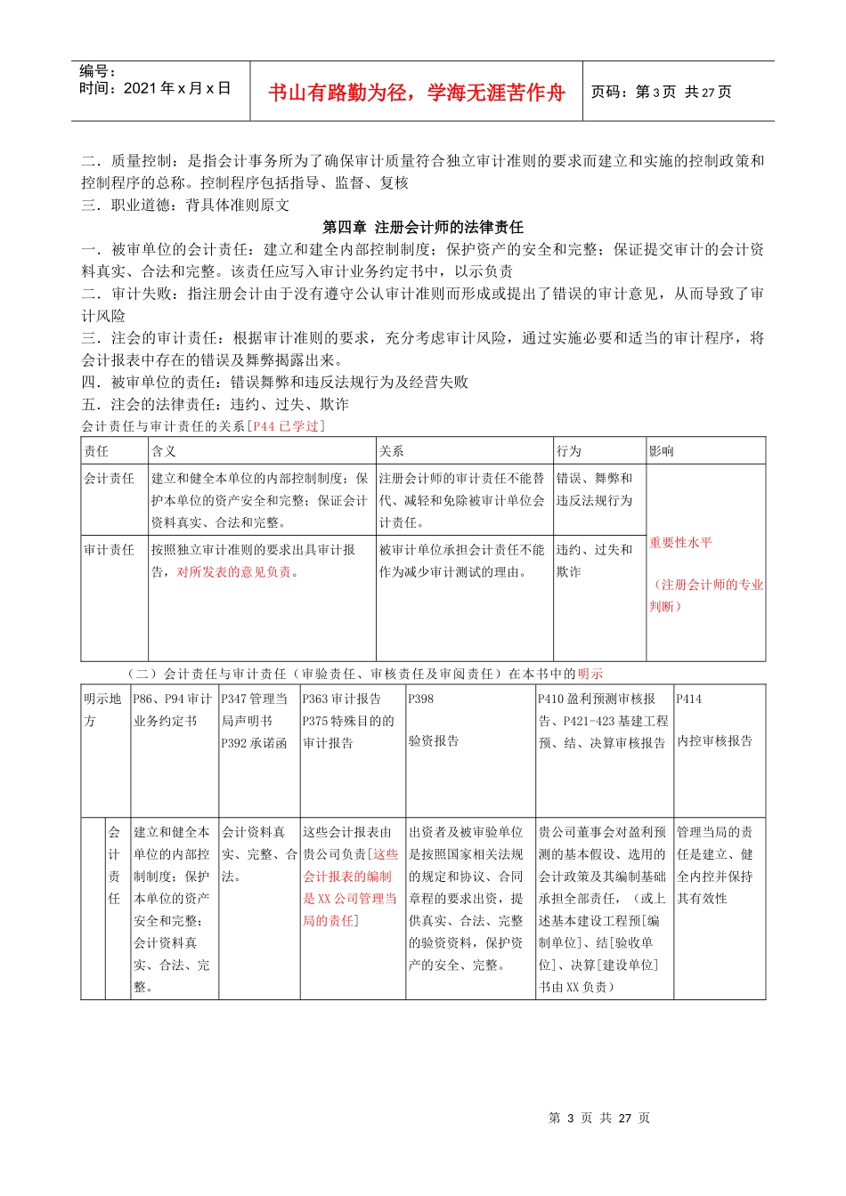审计必背的重要理论(doc 24)_第3页