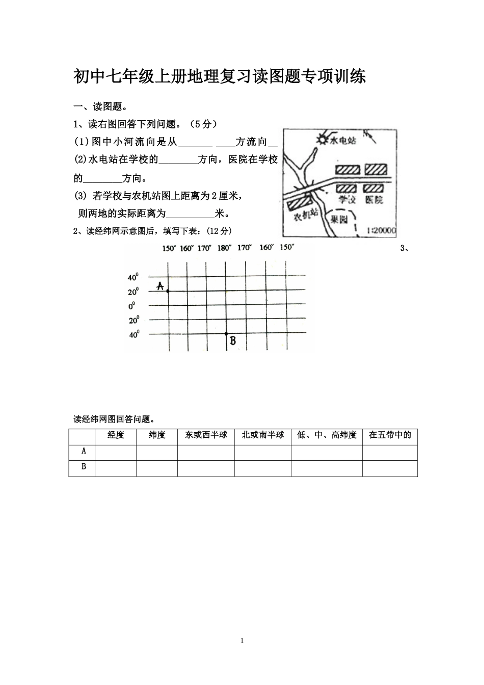 初中七年级上册地理复习读图题专项训练_第1页