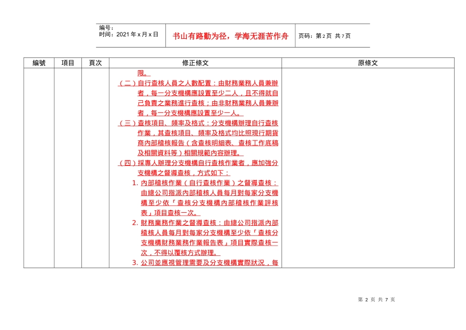 Dcwvxna期货商内部控制制度标准规范修正对照表_第2页