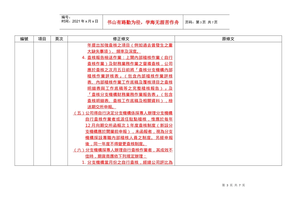 Dcwvxna期货商内部控制制度标准规范修正对照表_第3页
