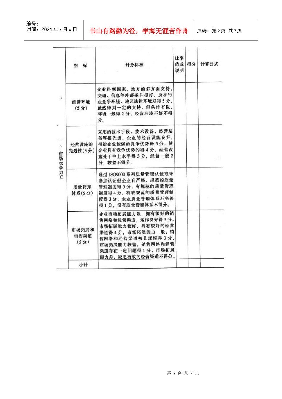 中国某银行内部企业信用评级指标体系_第2页