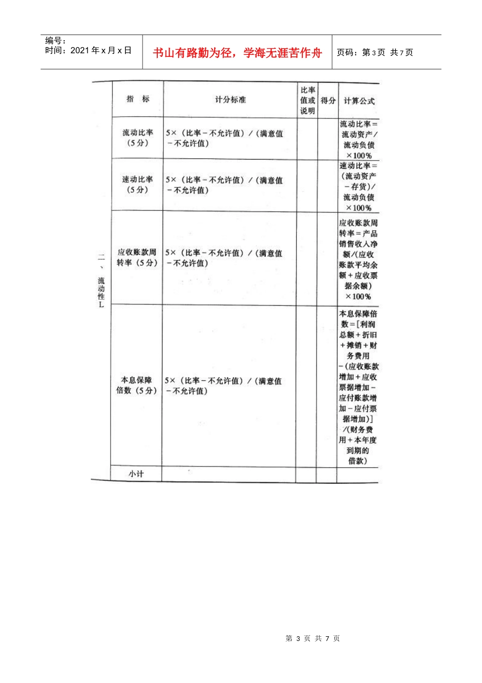 中国某银行内部企业信用评级指标体系_第3页