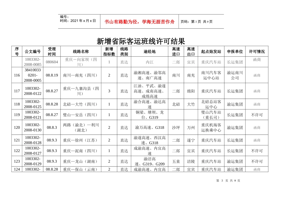 新增省际客运班线公示与许可结果_第3页