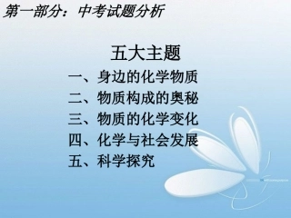 2012年中考化学专题复习精品课件(陕西考区、含3年中考真题)