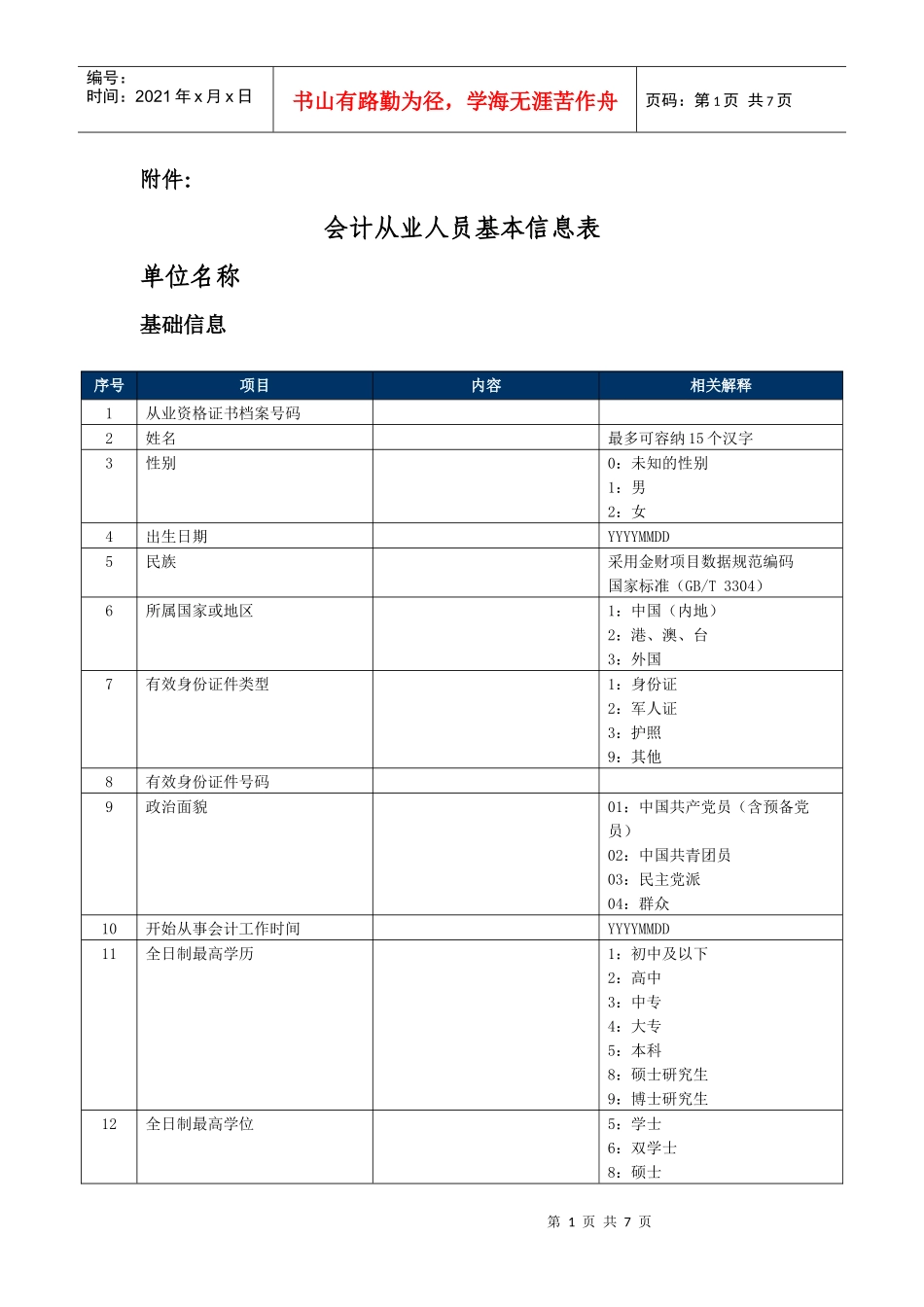 会计人员信息表_第1页