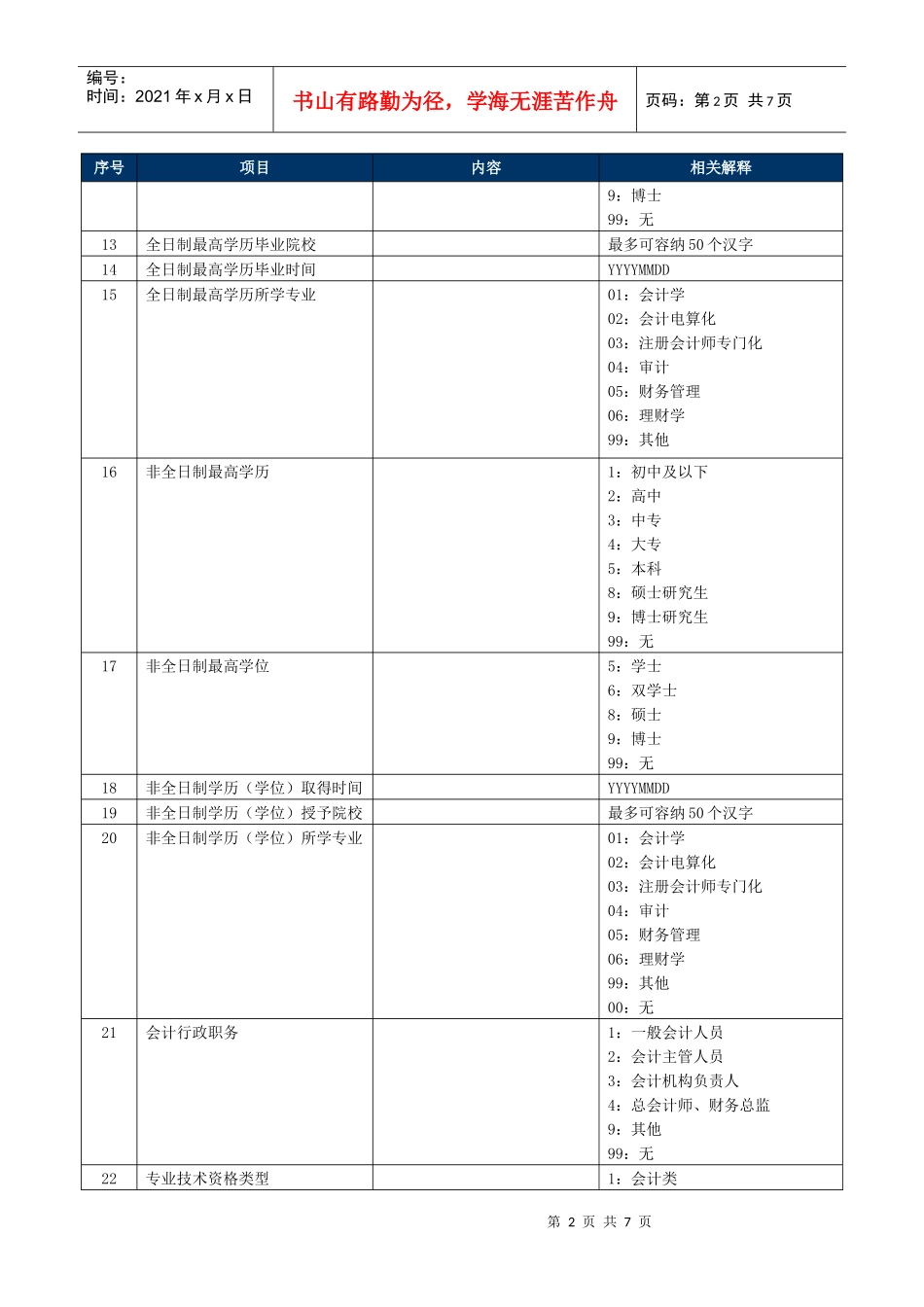 会计人员信息表_第2页
