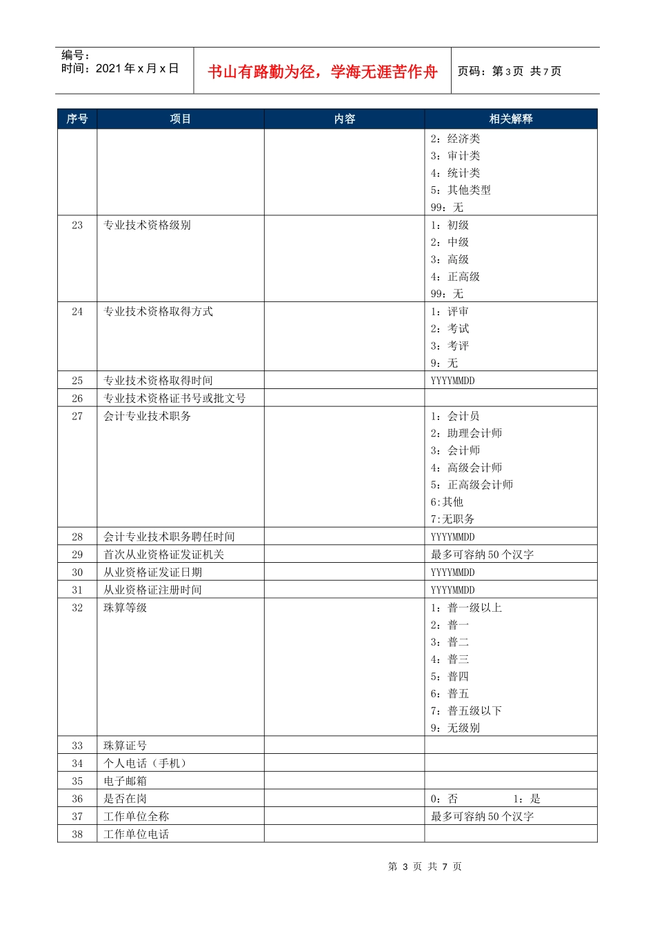 会计人员信息表_第3页