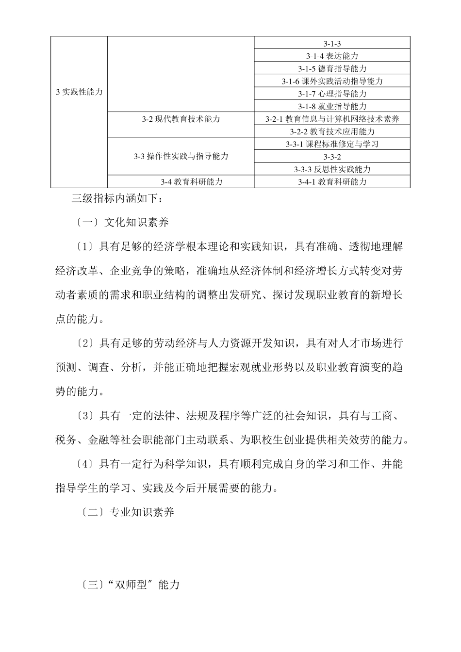 职业学校教师专业能力标准_第2页