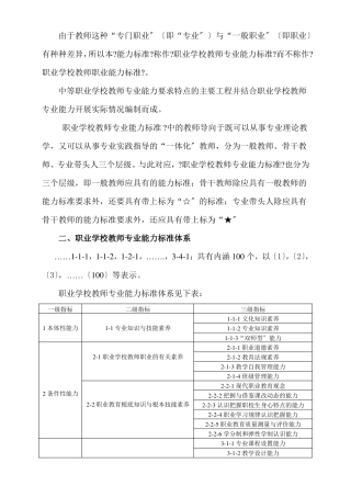 职业学校教师专业能力标准
