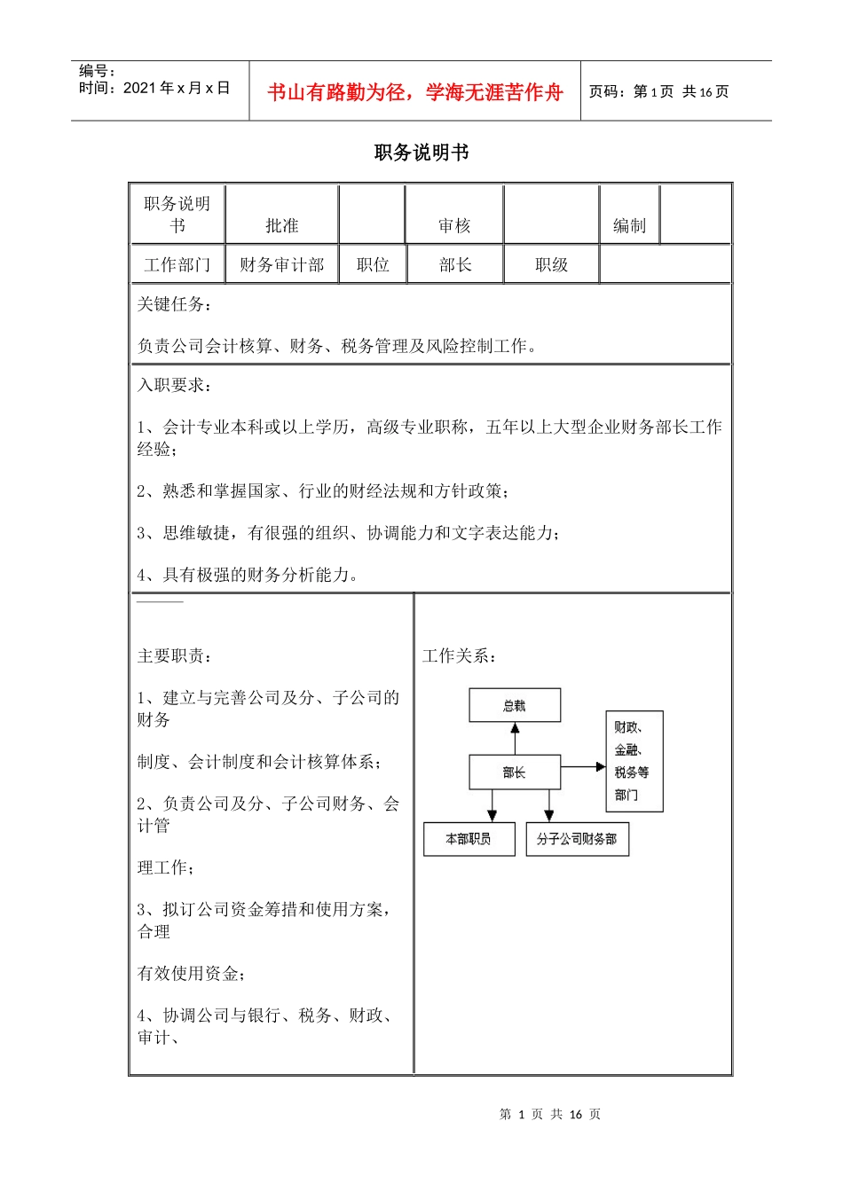 财务审计类的职务说明书_第1页