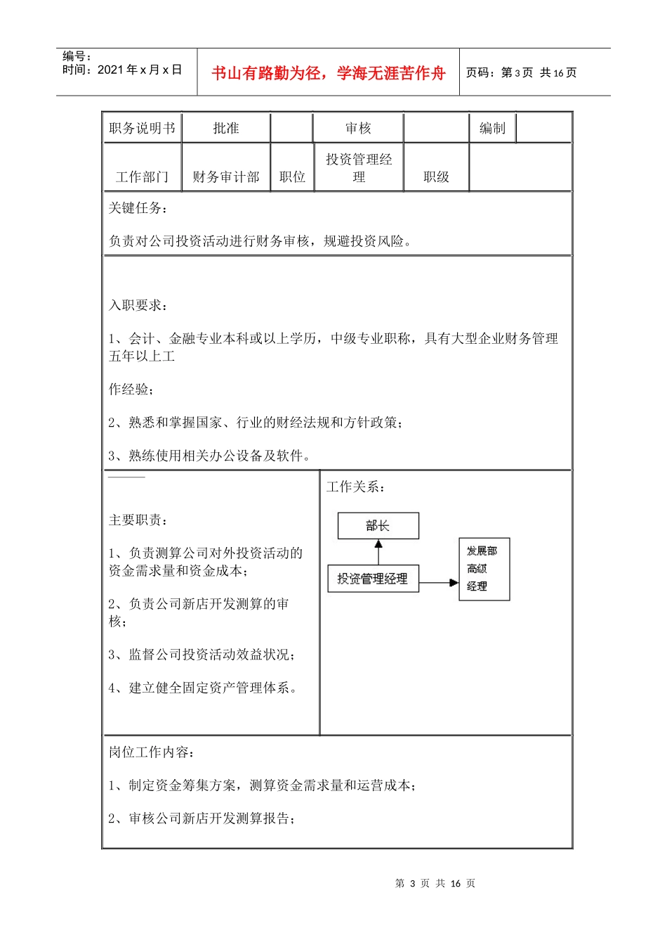 财务审计类的职务说明书_第3页
