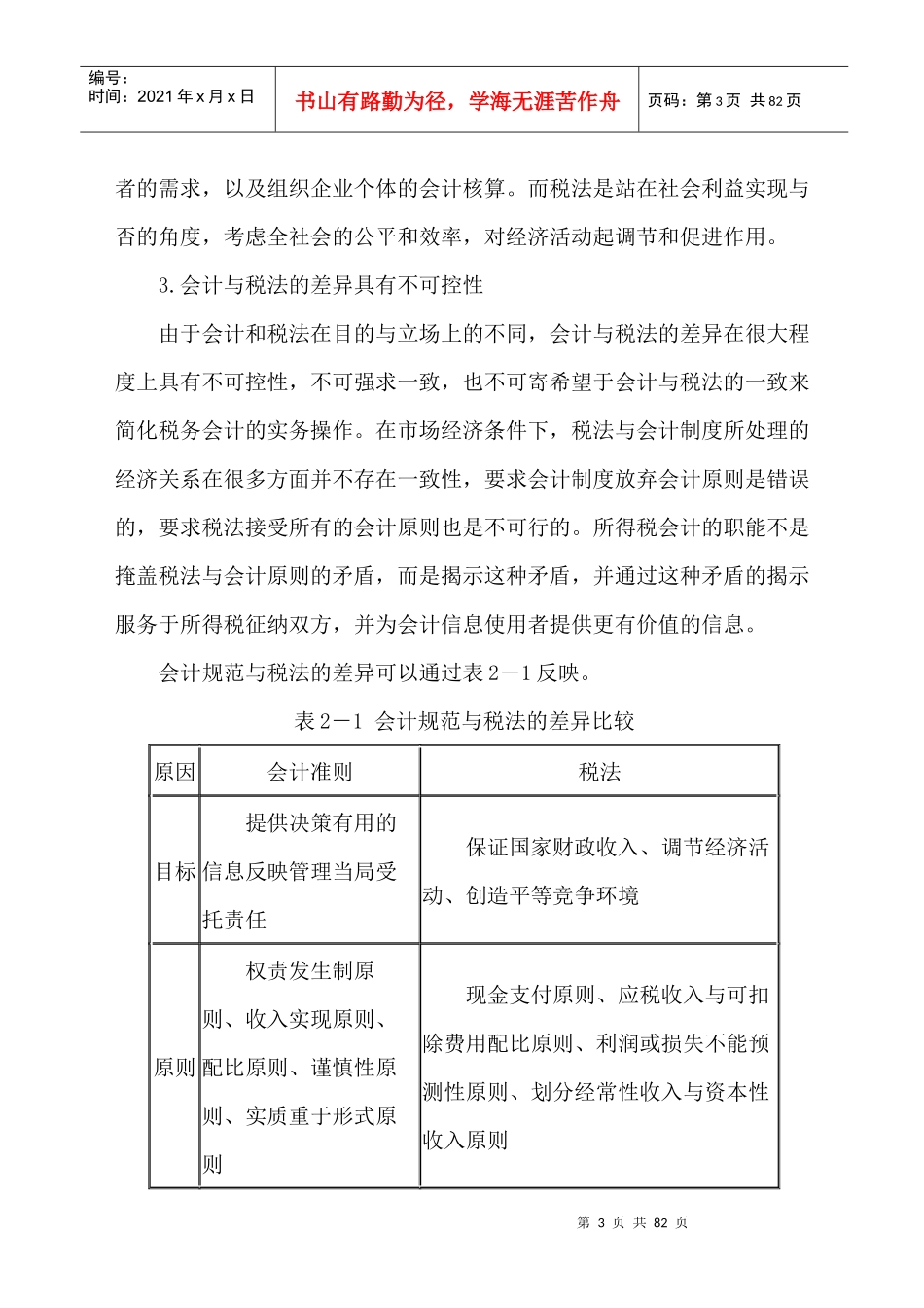 所得税会计细讲_第3页