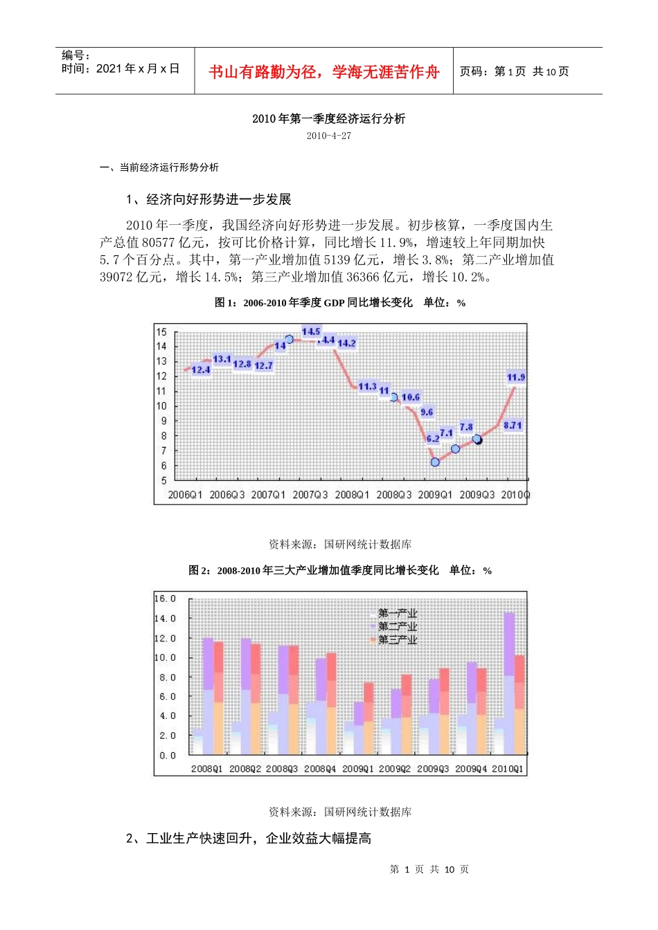 010年第一季度经济运行分析_第1页