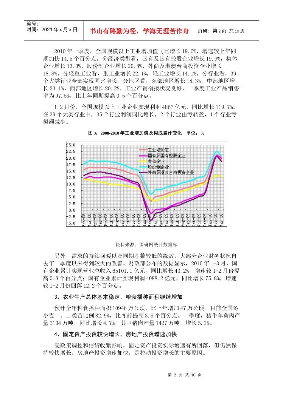 010年第一季度经济运行分析_第2页