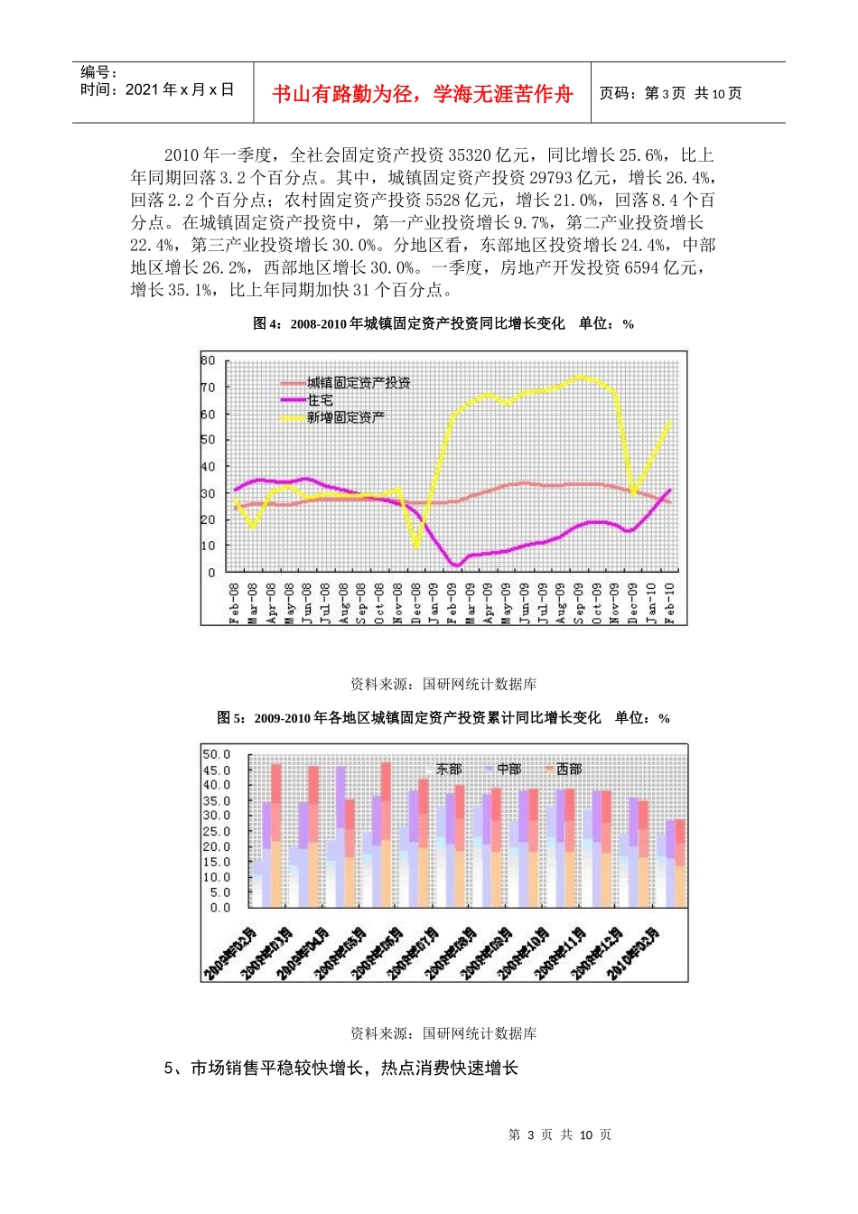 010年第一季度经济运行分析_第3页