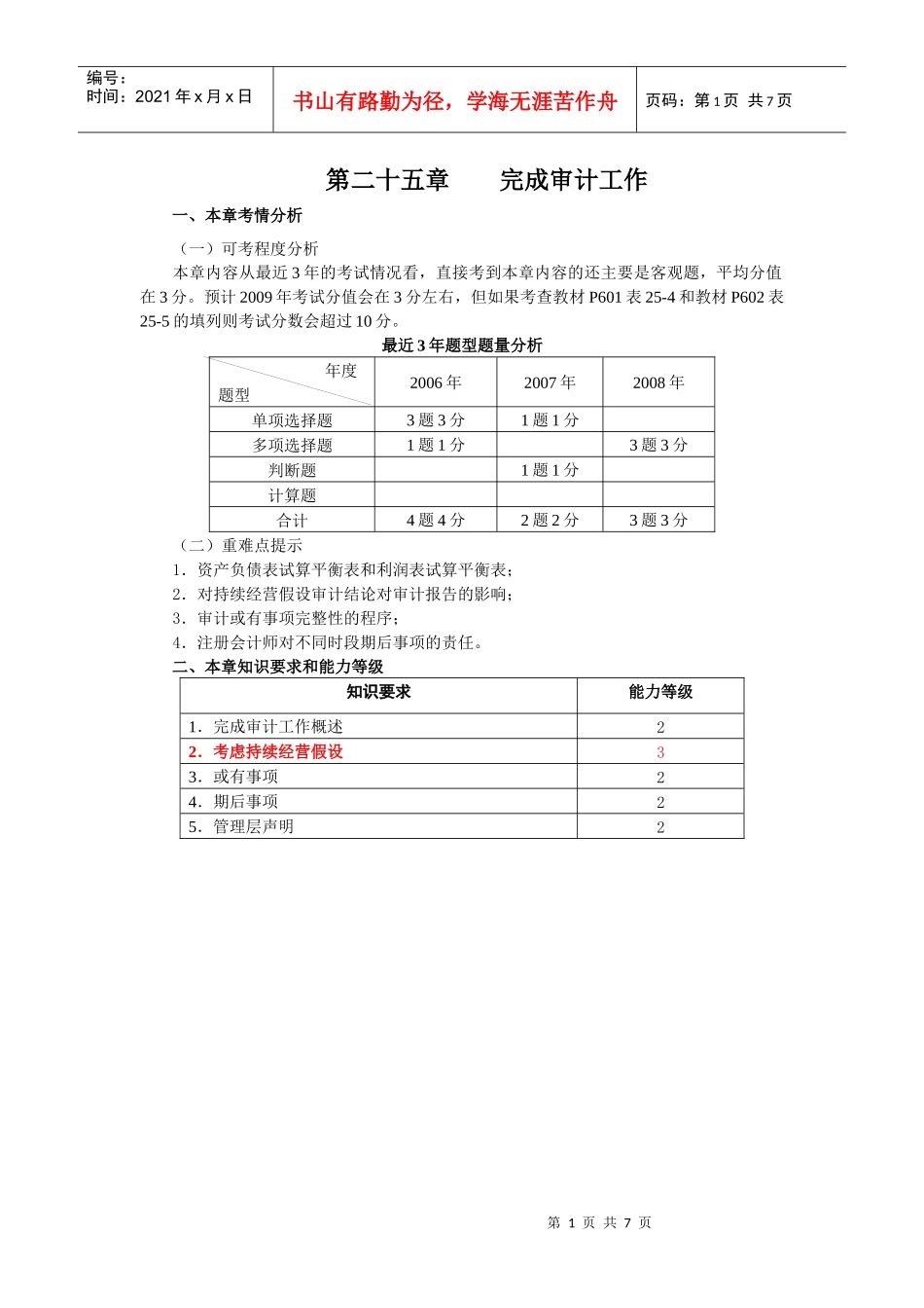 第二十五章 完成审计工作(1)_第1页