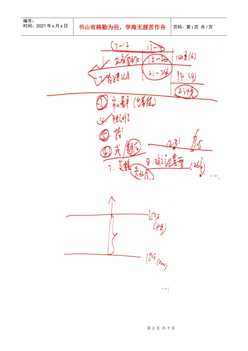 第二十五章 完成审计工作(1)_第2页