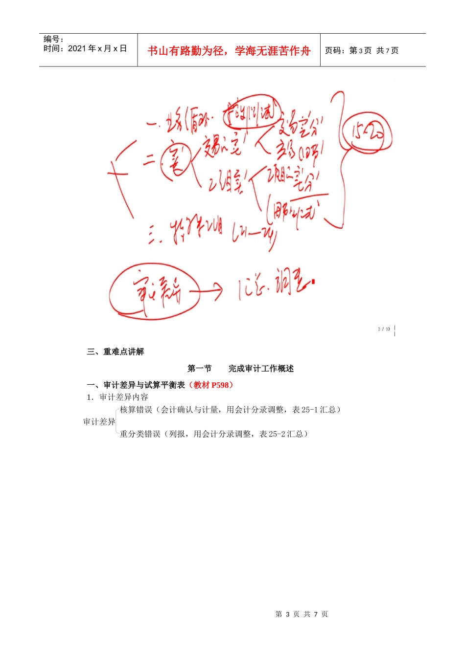 第二十五章 完成审计工作(1)_第3页