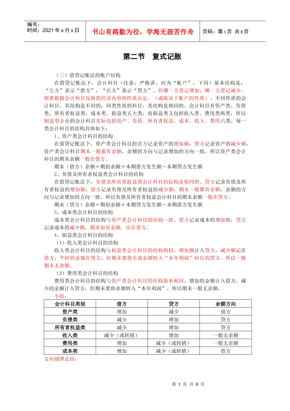 XXXX年河北会计从业-会计基础-基础班-第六讲-TOPSAGE_第1页