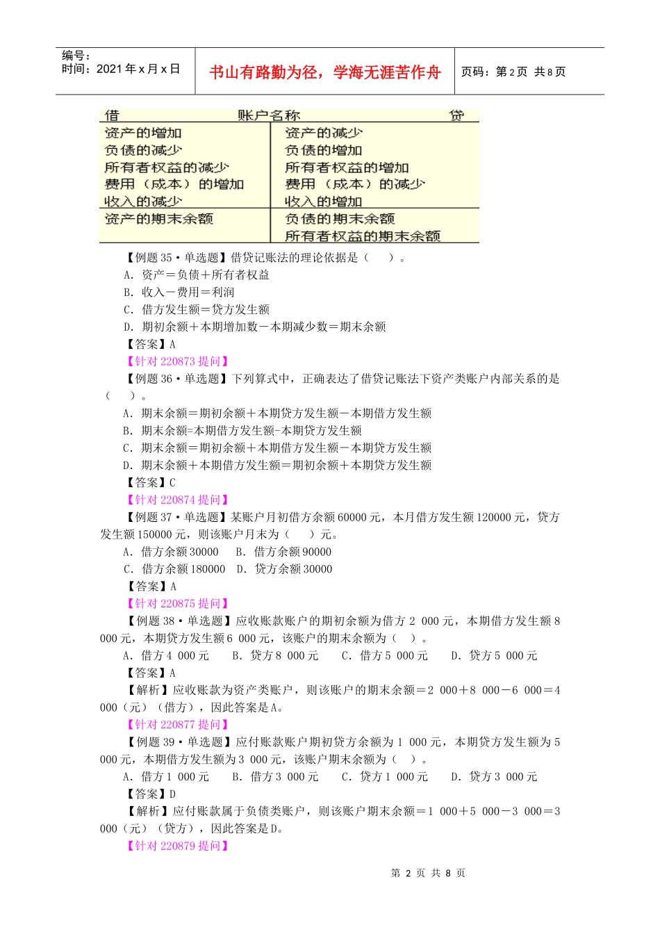 XXXX年河北会计从业-会计基础-基础班-第六讲-TOPSAGE_第2页