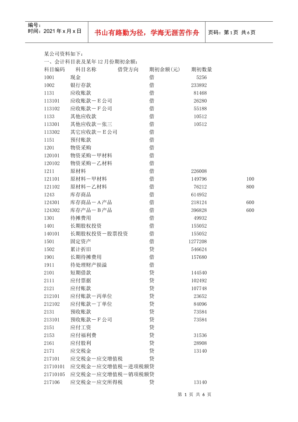 山东省会计电算化实务题2_第1页
