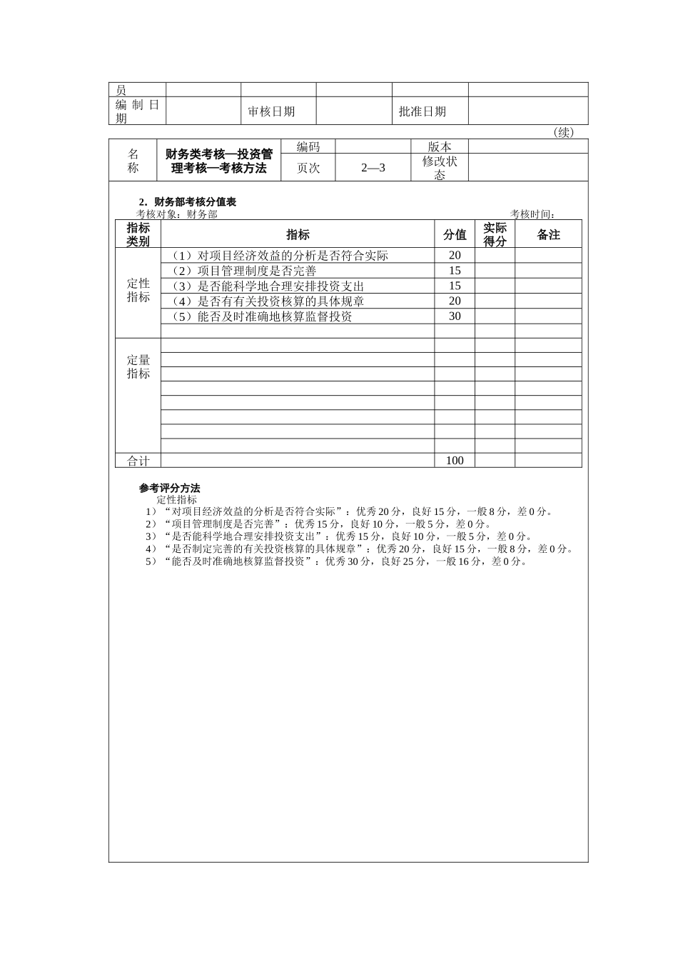 财务类考核—投资管理考核_第2页
