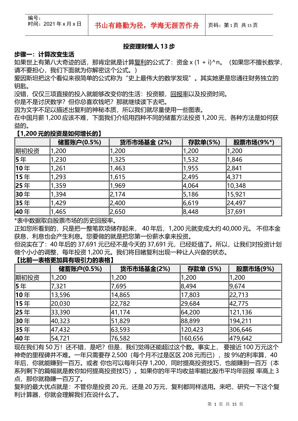 投资理财懒人13步_第1页