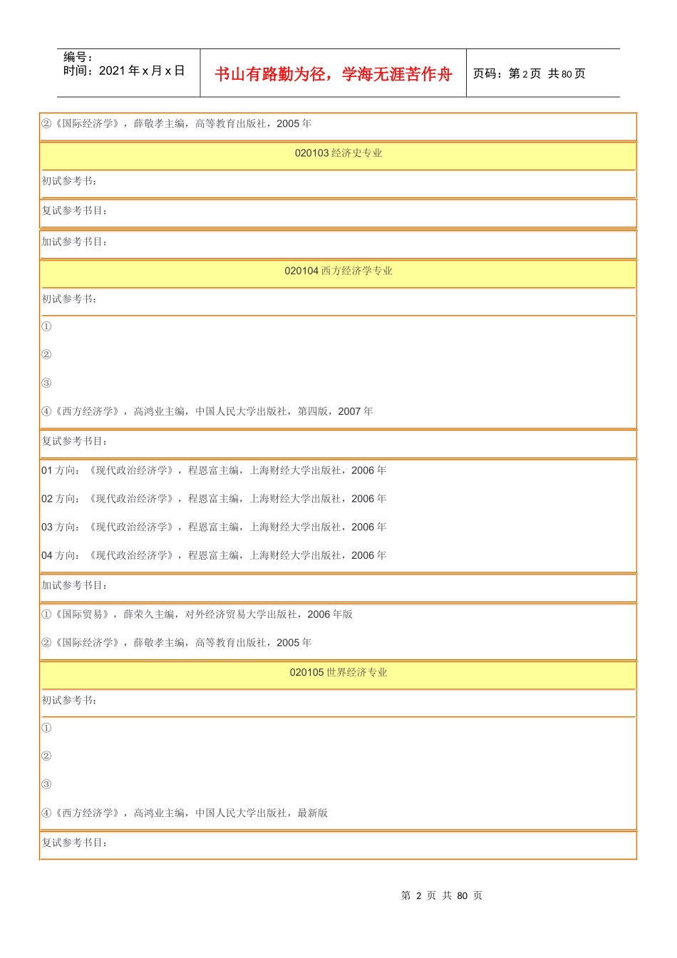 020101政治经济学专业_第2页